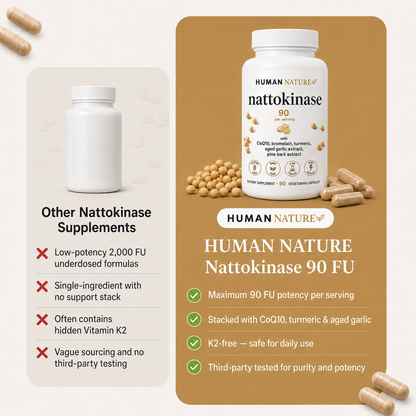 Nattokinase 10,000 FU Complex