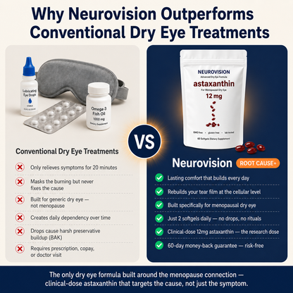 Advanced Astaxanthin Dry Eye Formula