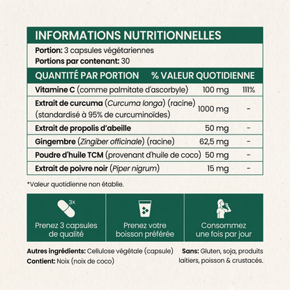 Curcuma & Curcumine (1,000 mg)